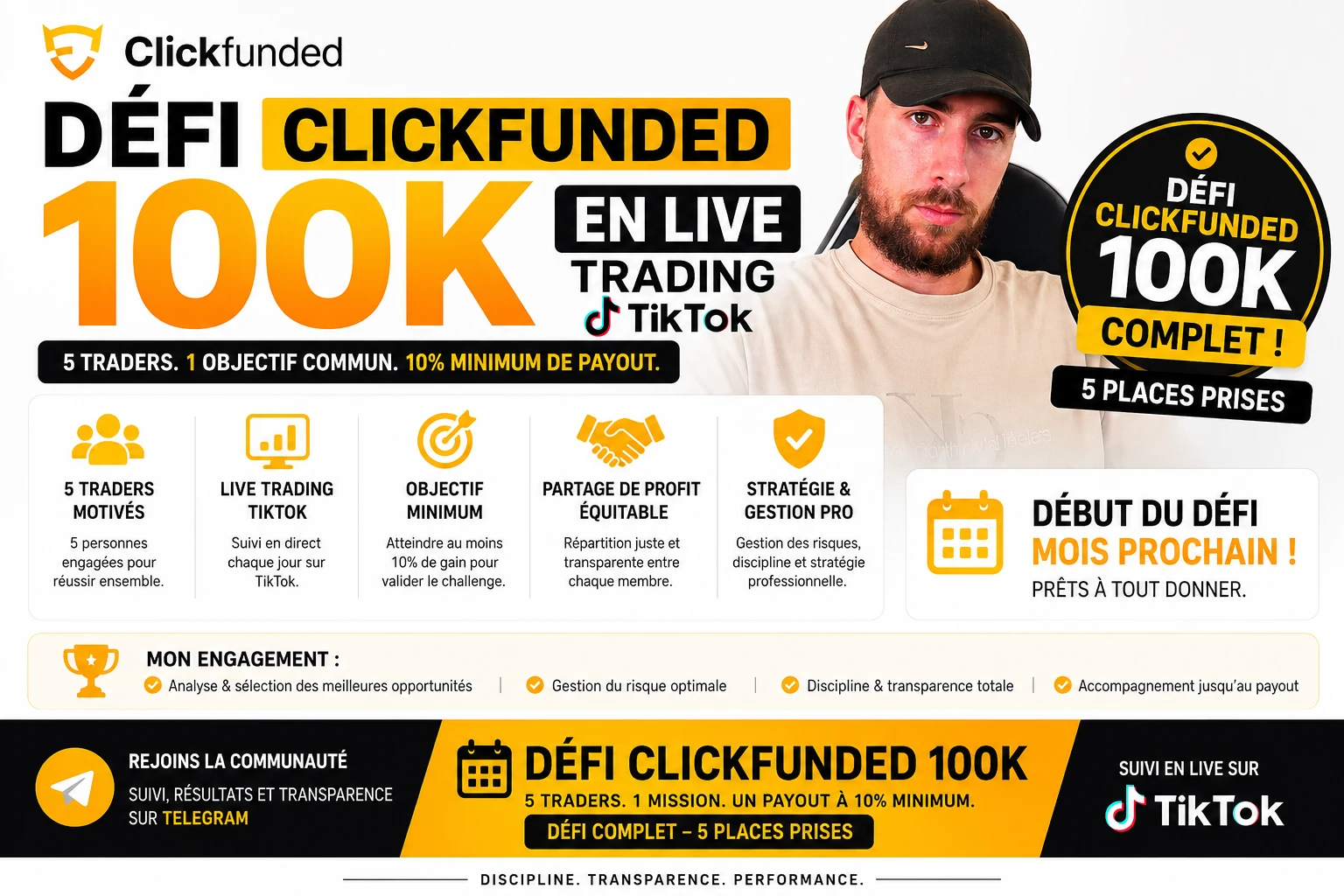 Défi 100 K Clickfunded 1 Step , Prêt à tout envoyer !